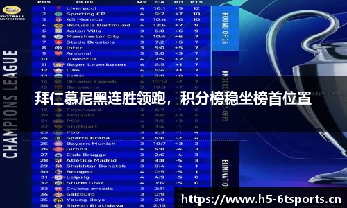 拜仁慕尼黑连胜领跑，积分榜稳坐榜首位置