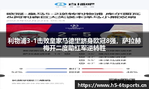 利物浦3-1击败皇家马德里跻身欧冠8强，萨拉赫梅开二度助红军逆转胜