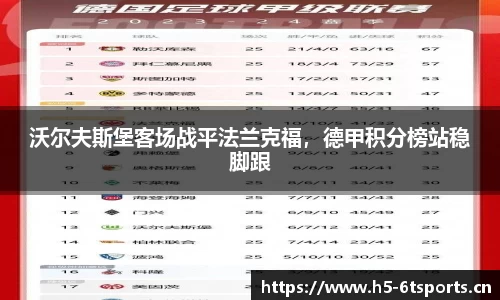 沃尔夫斯堡客场战平法兰克福，德甲积分榜站稳脚跟