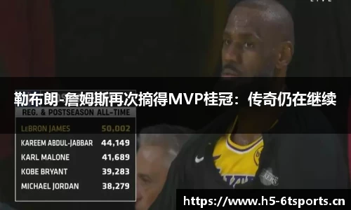 勒布朗-詹姆斯再次摘得MVP桂冠：传奇仍在继续
