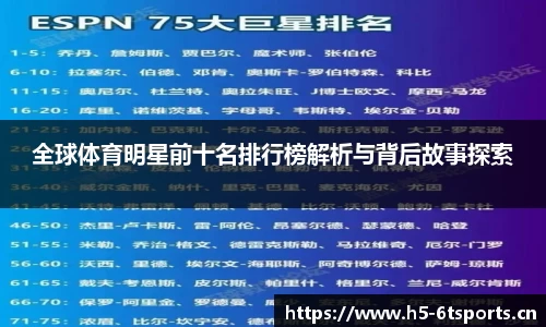 全球体育明星前十名排行榜解析与背后故事探索
