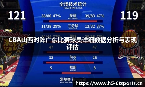 CBA山西对阵广东比赛球员详细数据分析与表现评估