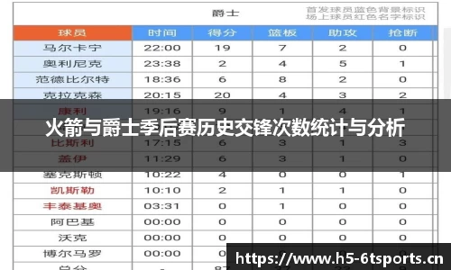 6t体育平台
