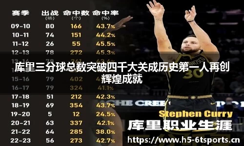 6t体育平台