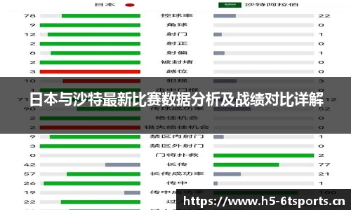 6t体育平台